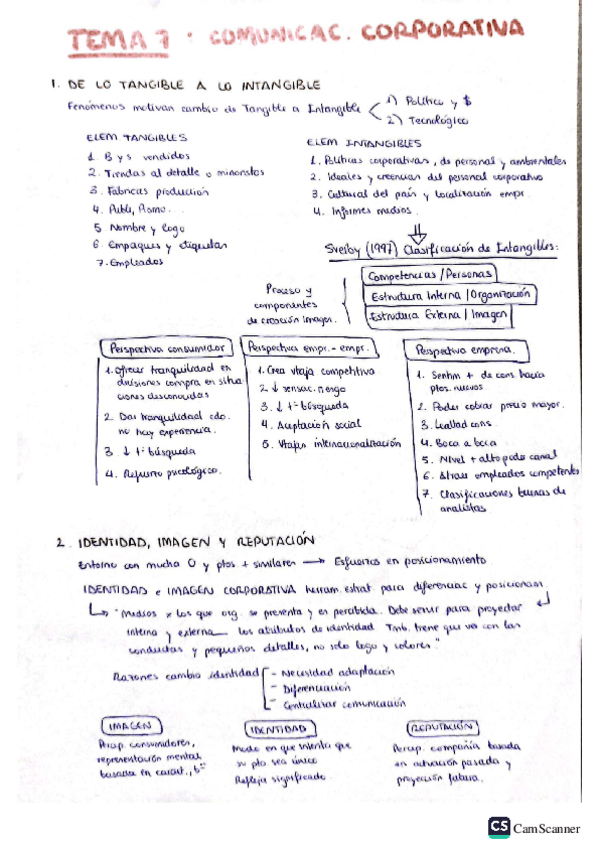 Miniatura del documento Resumenes-TEMA-7-Comunicacion-Comercial-I.pdf