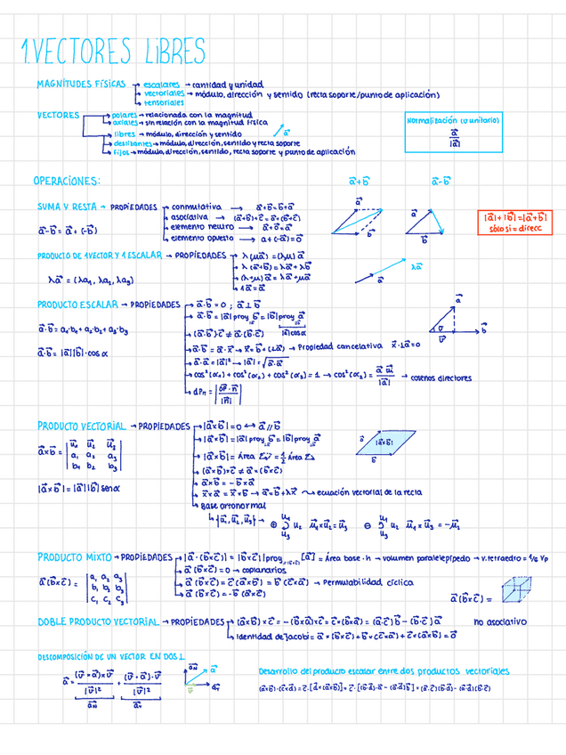 Miniatura del documento Fisica-I-Aprobada-por-parciales.pdf