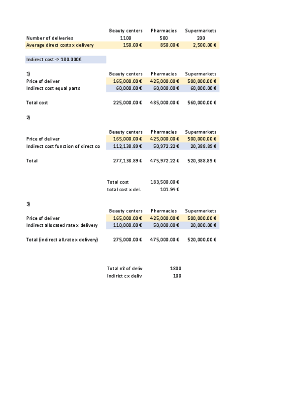 Miniatura del documento RODADOS.pdf