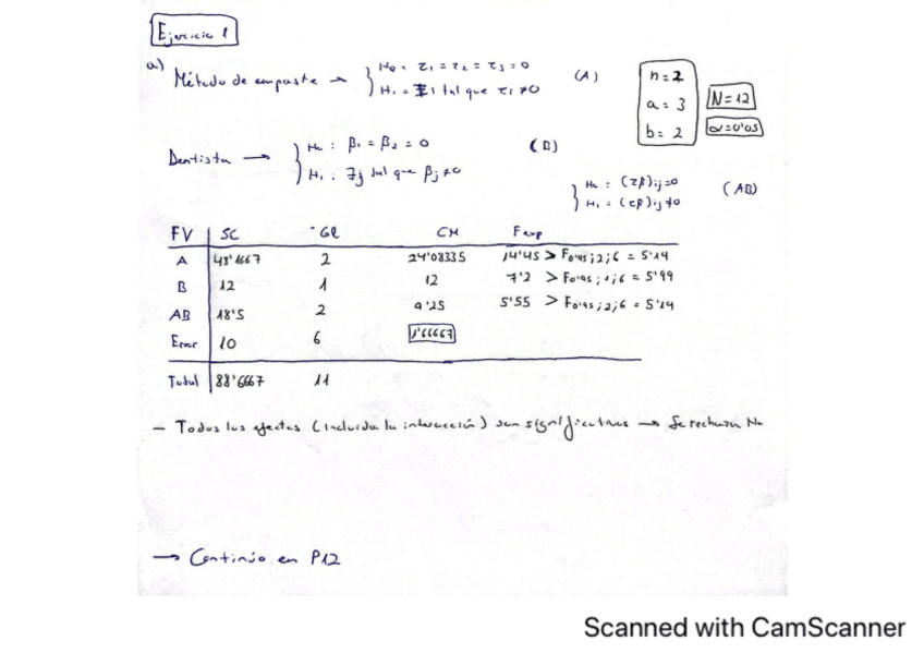 Miniatura del documento Relacion-3-Diseno.pdf