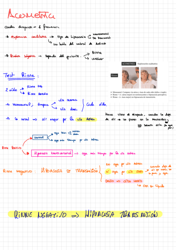 Miniatura del documento Tema-6-Apuntes.pdf