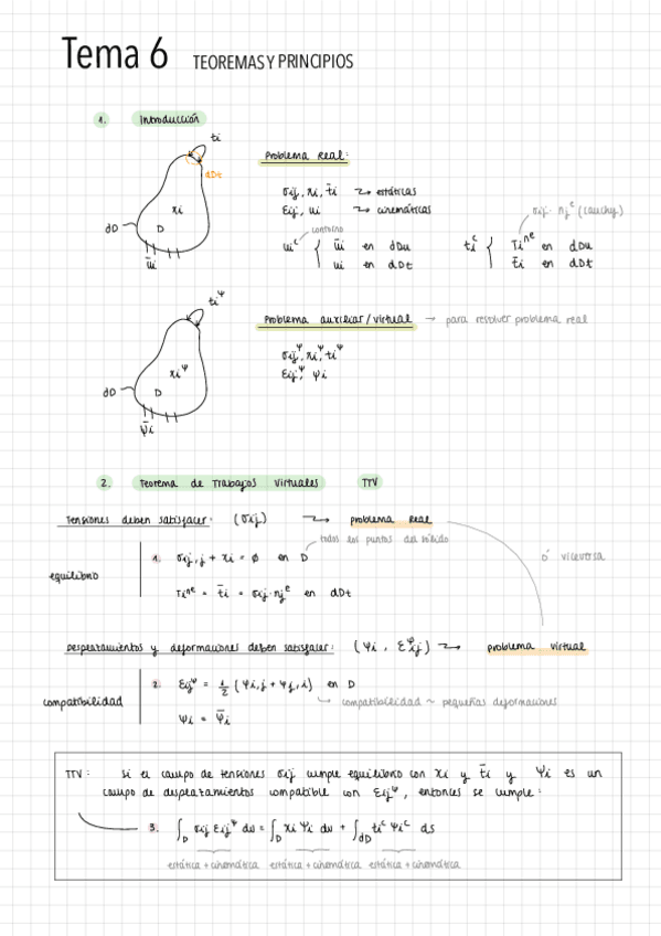 Miniatura del documento Teoria-ENTERA-Tema-6.pdf