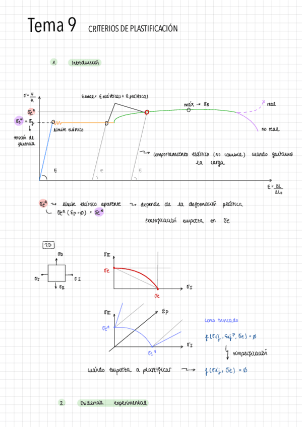 Miniatura del documento Teoria-ENTERA-Tema-9.pdf