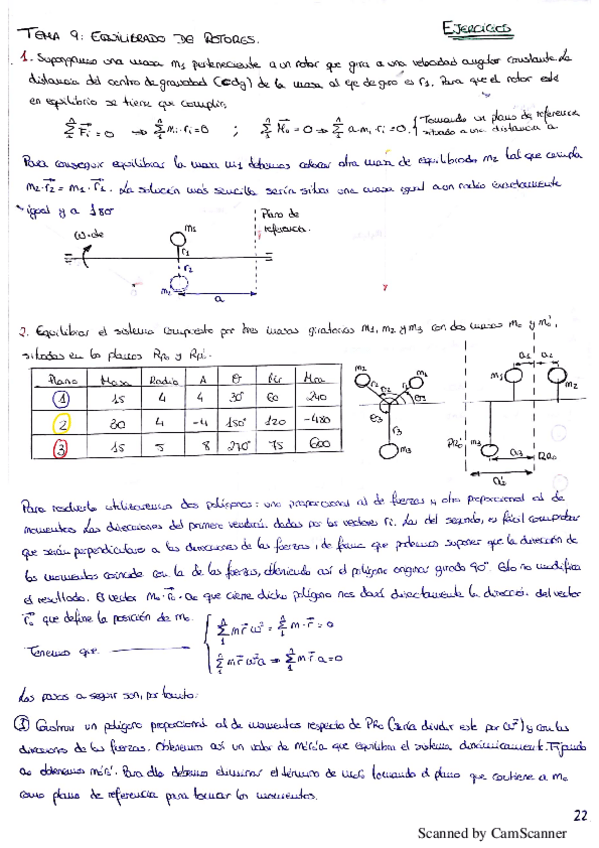 Miniatura del documento Ejercicios resueltos Tema 9. Equilibrio de Rotores.pdf