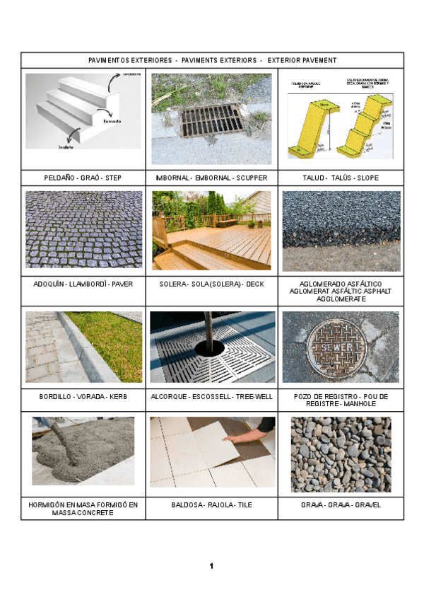 Miniatura del documento TERMINOLOGIA.pdf