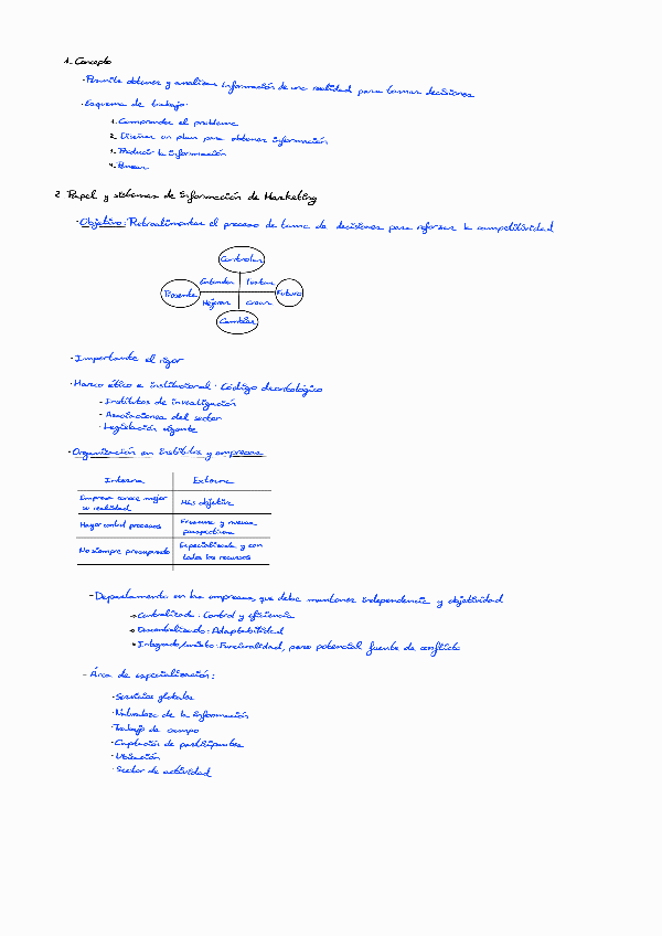 Miniatura del documento Resumen.pdf
