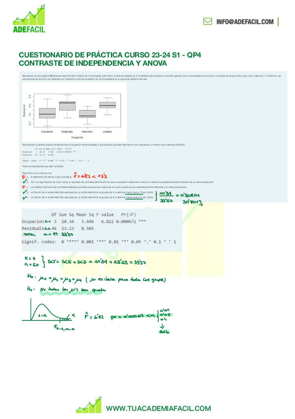 Miniatura del documento PIZARRA-IE-UOC-CURSO-23-24-S1-QP4-CONTRASTE-DE-INDEPENDENCIA-Y-ANOVA.pdf