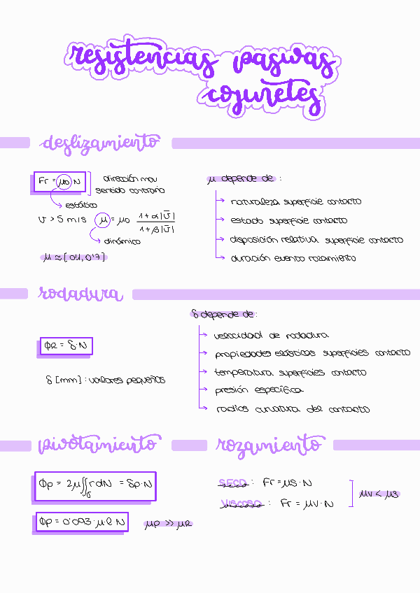 Miniatura del documento Formulario.pdf