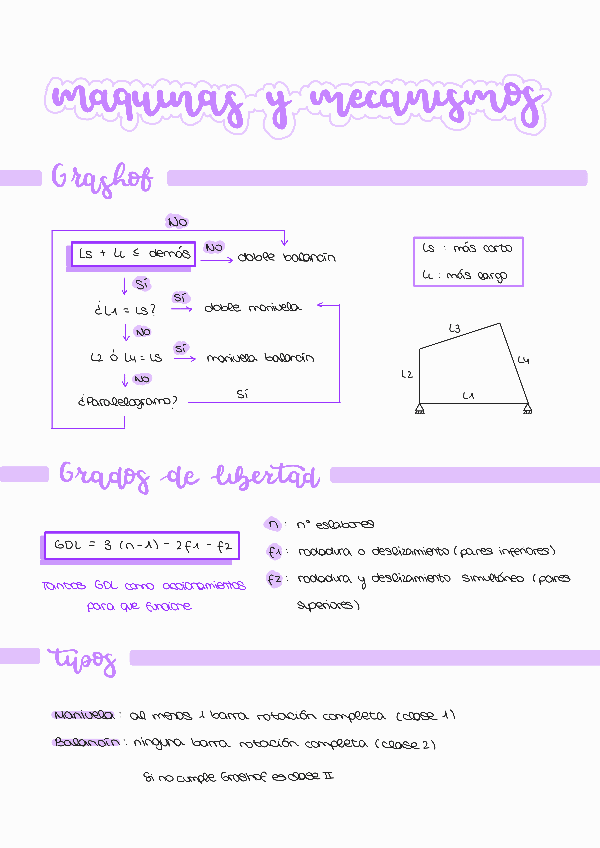 Miniatura del documento Apuntes-laboratorio.pdf