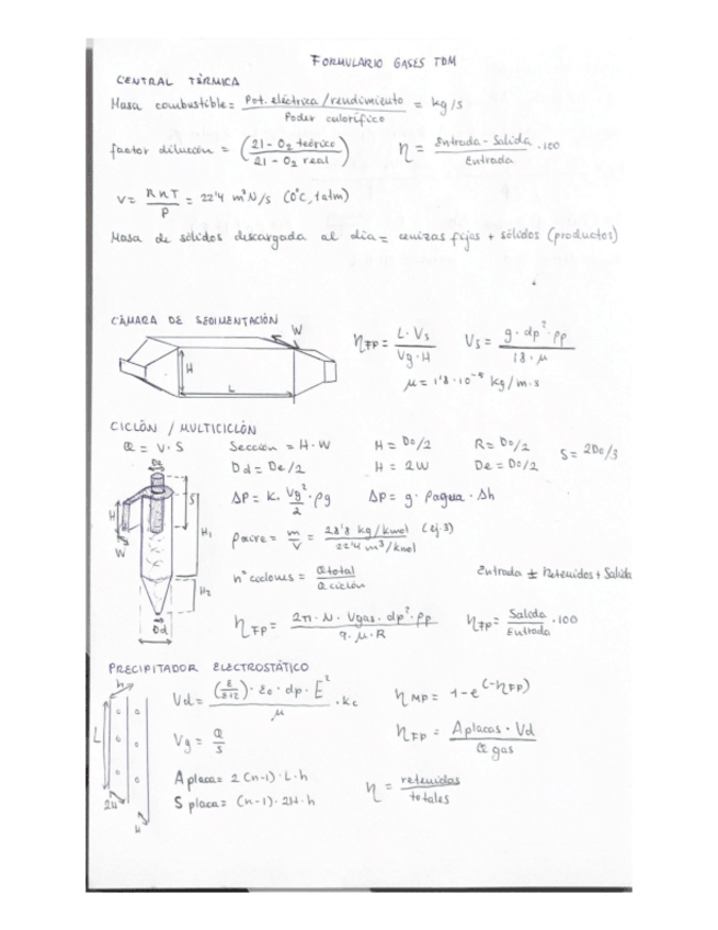 Miniatura del documento FORMULARIO-GASES-TDM.pdf