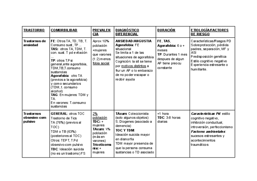 Miniatura del documento TABLA-RESUMEN.pdf