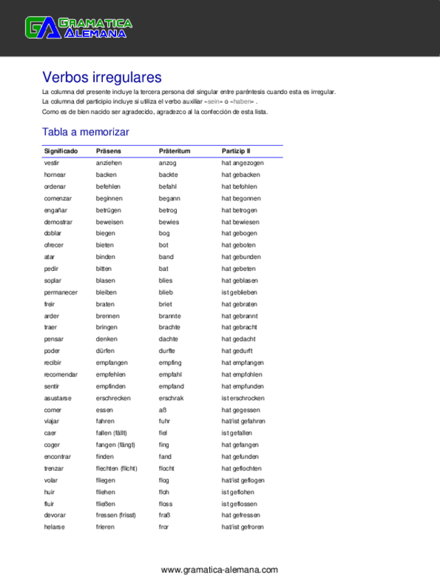 Miniatura del documento verbos-irregulares.pdf