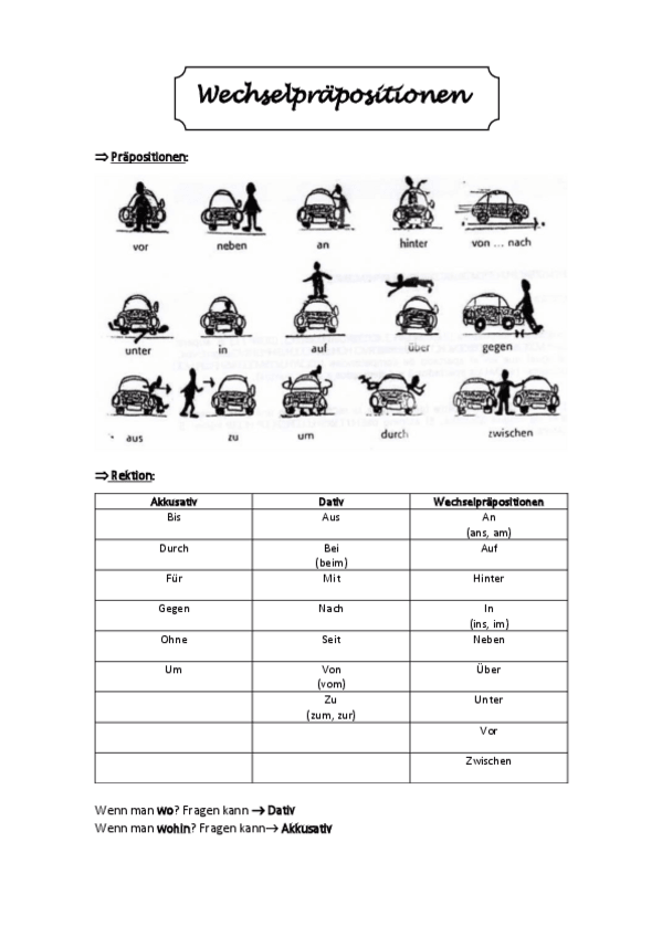 Miniatura del documento wechselprapositionen.pdf