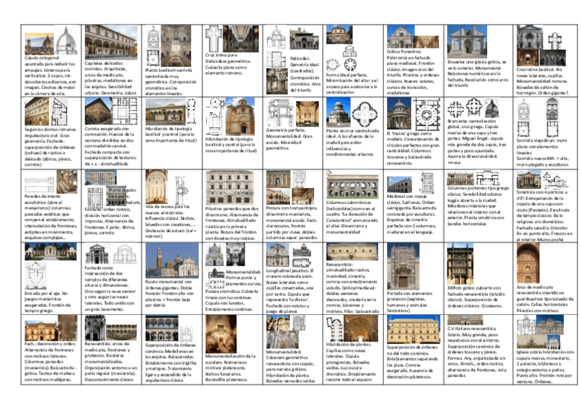 Miniatura del documento Chuletilla-Parcial-1.pdf