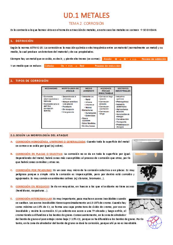 Miniatura del documento UD1 Tema2 CORROSION.pdf