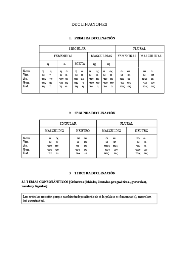 Miniatura del documento DECLINACIONES.pdf