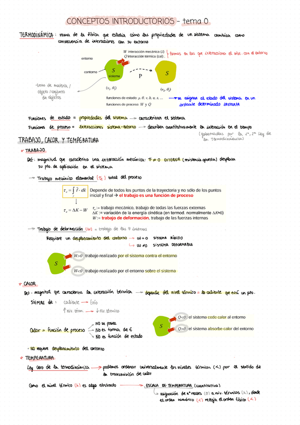 Miniatura del documento TERMO-Apuntes-1er-parcial.pdf