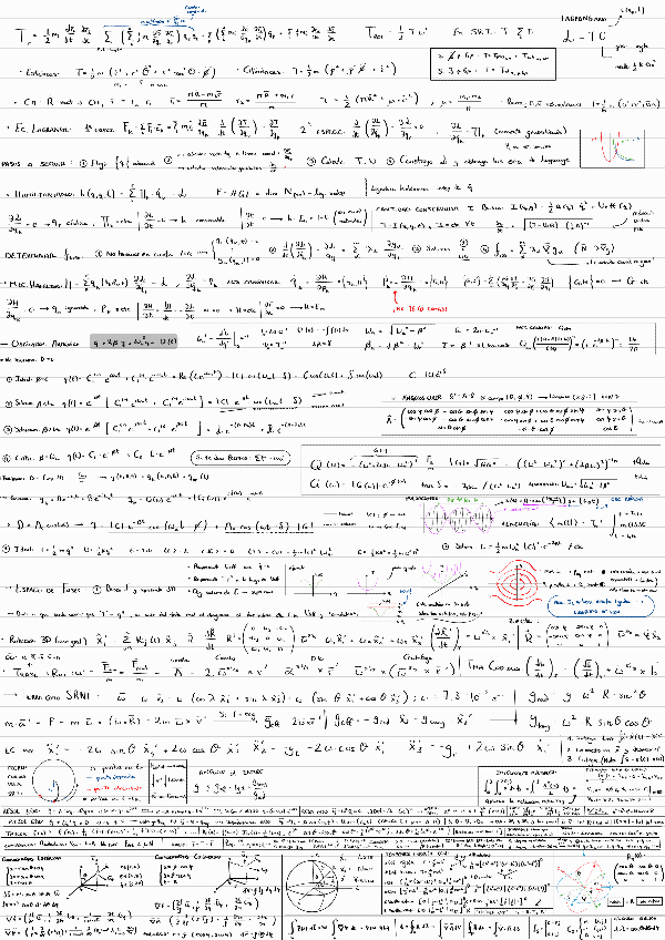 Miniatura del documento FORMULARIO-MECANICA-Y-ONDAS-I-CON-EJERCICIOS-TIPO.pdf