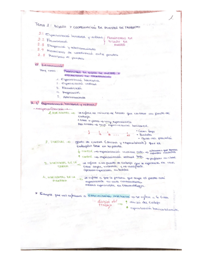 Miniatura del documento Tema-2-diseno.pdf