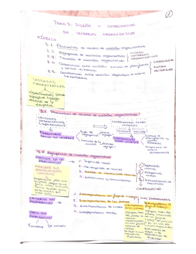 Miniatura del documento Tema-3-diseno.pdf