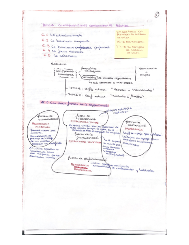 Miniatura del documento Tema-6-diseno.pdf
