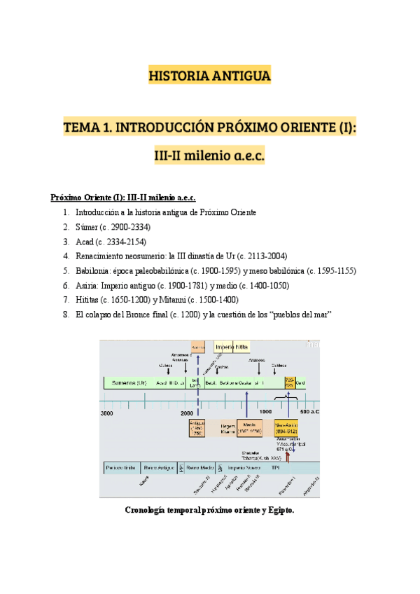 Miniatura del documento HISTORIA-ANTIGUA(APUNTES COMPLETOS).pdf