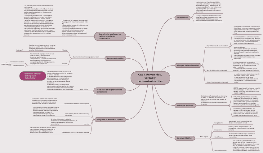 Miniatura del documento Cap-1.-Universidad-verdad-y-pensamiento-critico.pdf