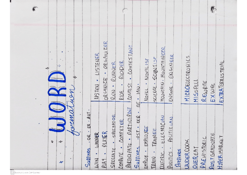 Miniatura del documento word-formation.pdf