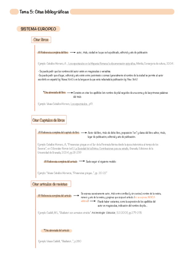 Miniatura del documento Esquema-como-citar.-Pdf.pdf