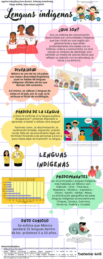 Miniatura del documento Information-Texts-in-English-Infographic-Natural-Fluro-Cardboard-Doodle-Style.pdf