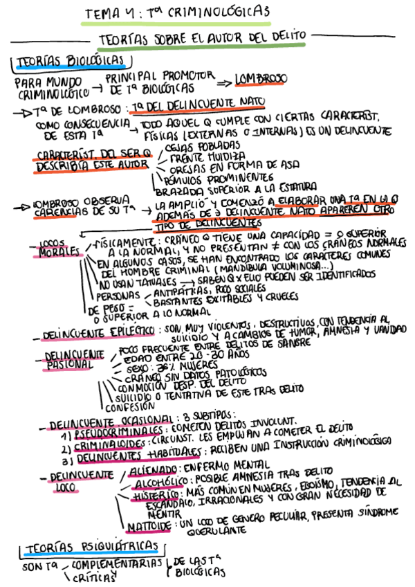Miniatura del documento ESQUEMA-TEMA-4-CRIMINOLOGIA.pdf