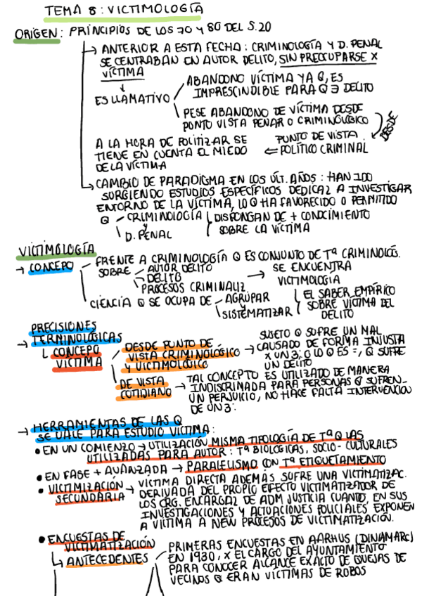 Miniatura del documento esquema-tema-8-criminologia.pdf