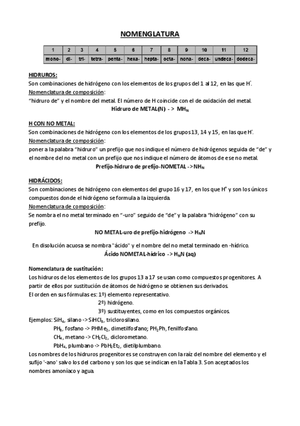 Miniatura del documento NOMENGLATURA.pdf
