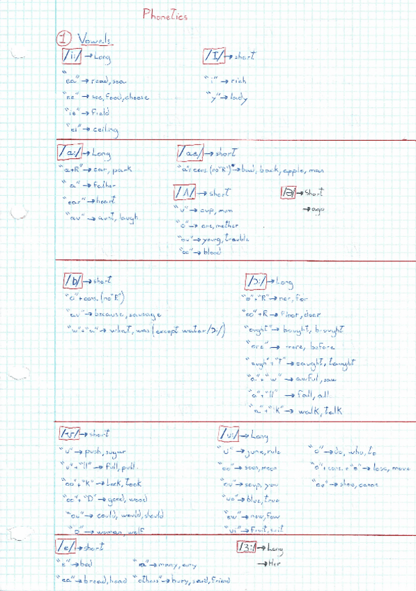 Miniatura del documento Teoria-todo-el-temario-ingles.pdf