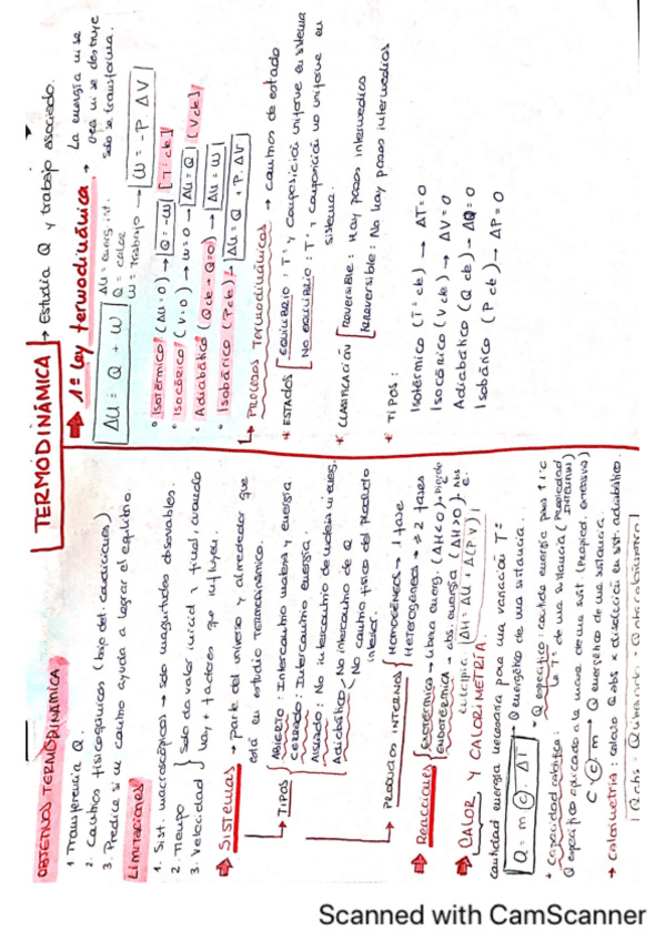 Miniatura del documento Resumenes-Fisica-y-Fisicoquimica.pdf
