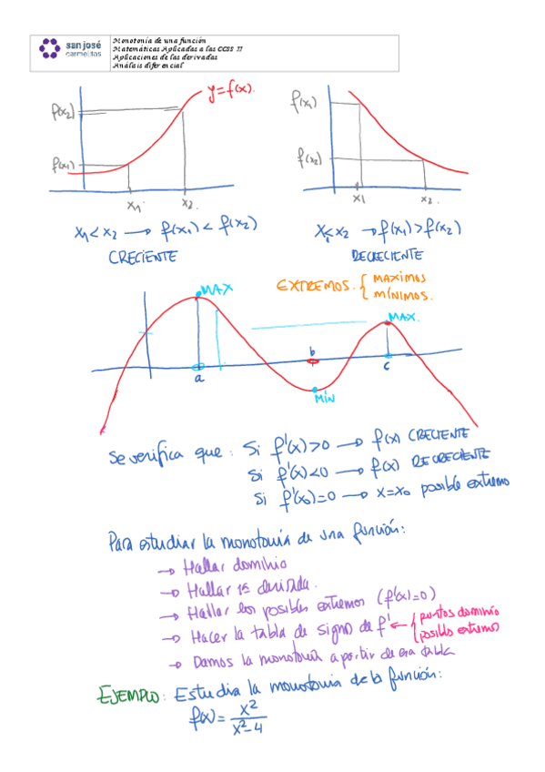 Miniatura del documento MONOTONIA-DE-UNA-FUNCION.pdf