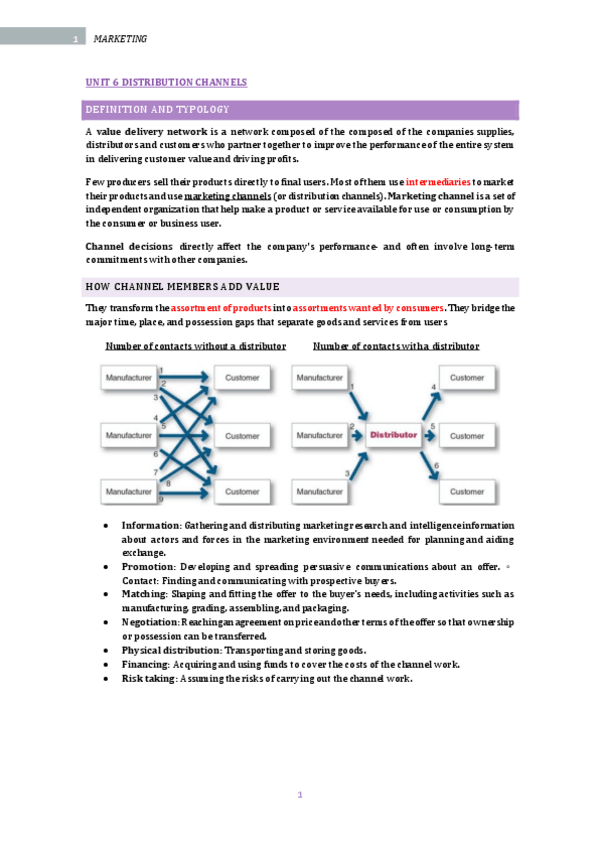 Miniatura del documento UNIT-6-MARKETING.pdf