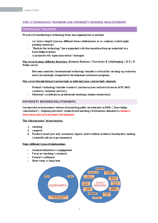 Miniatura del documento UNIT-6-INNOVATION.pdf