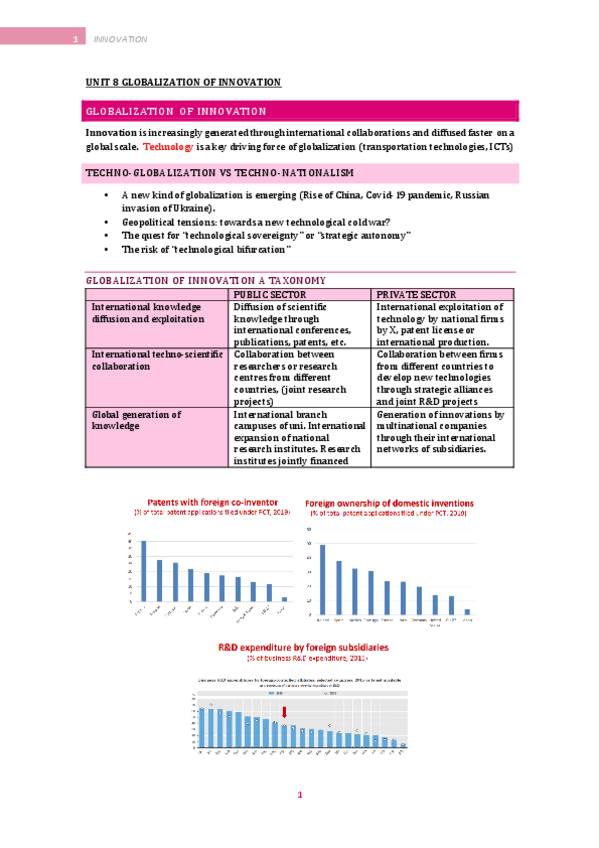 Miniatura del documento UNIT-8-INNOVATION.pdf