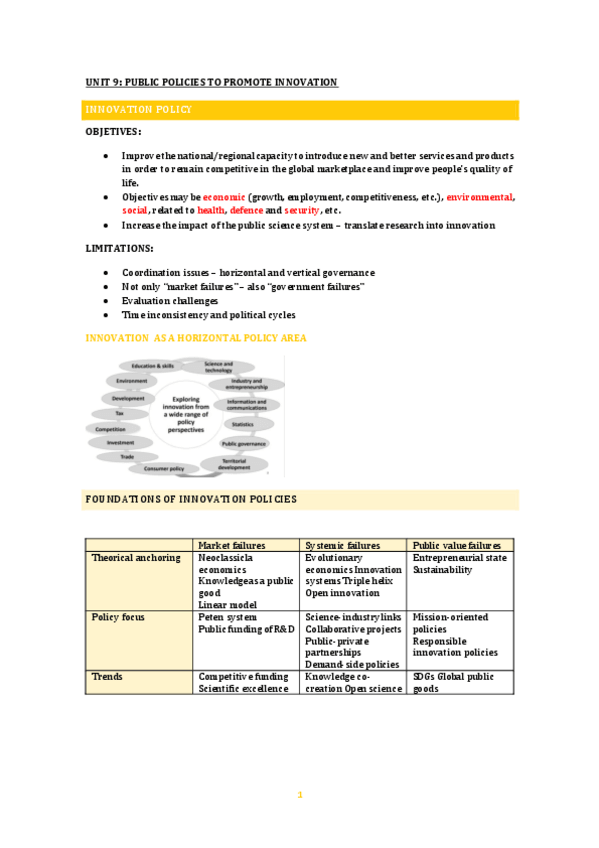 Miniatura del documento UNIT-9-INNOVATION.pdf