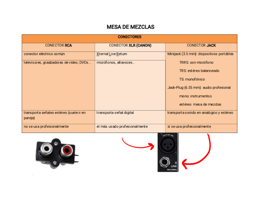 Miniatura del documento esquema-mesa-de-mezclas-tevs-23-24.pdf