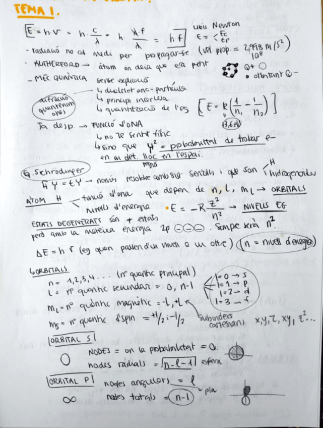 Miniatura del documento FQ-P1-resum.pdf