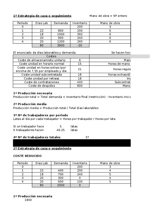 Miniatura del documento Planificación agregada (Prueba y error).xlsx