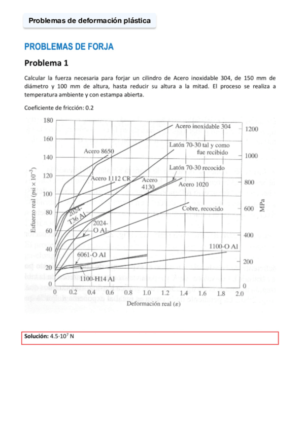 Miniatura del documento Problemas-Deformacion-Plastica.pdf