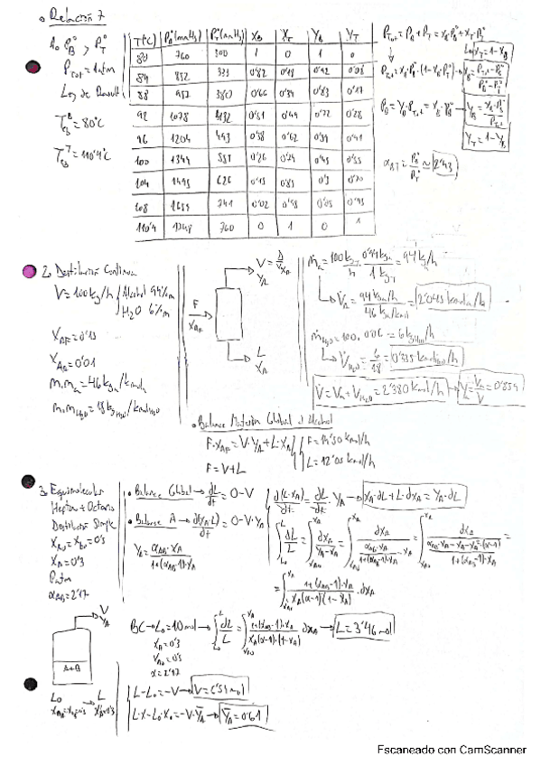Miniatura del documento Relacion-7.pdf