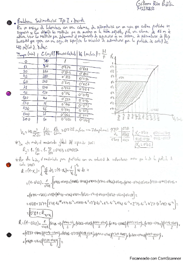 Miniatura del documento Prueba-Sedimentacion.pdf