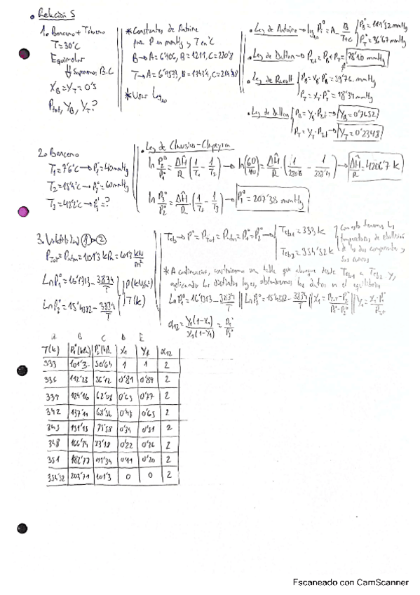 Miniatura del documento Relacion-5.pdf
