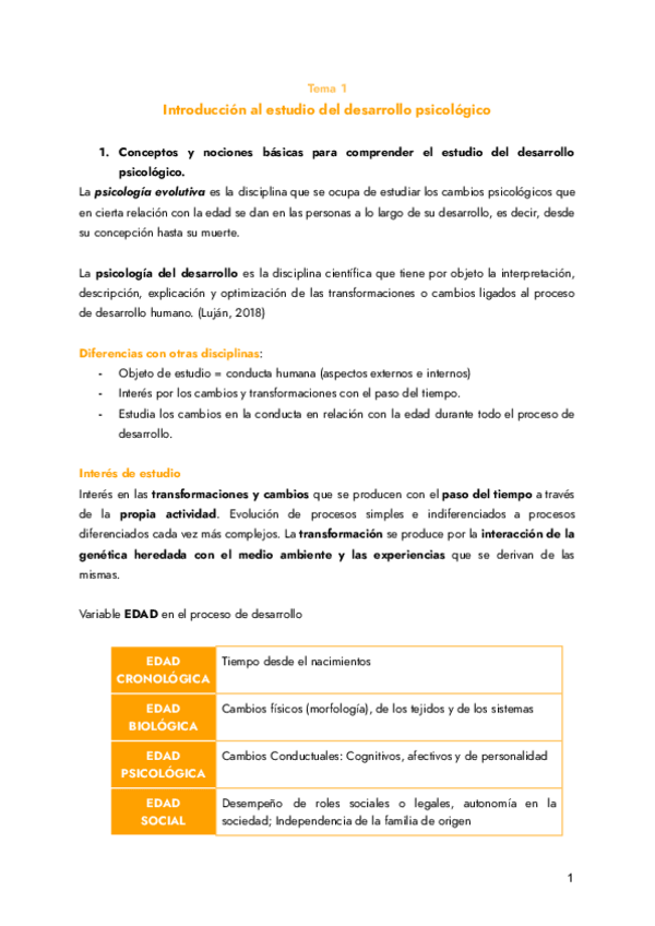 Miniatura del documento Todos-los-temas-Psicologia-del-Desarrollo.pdf