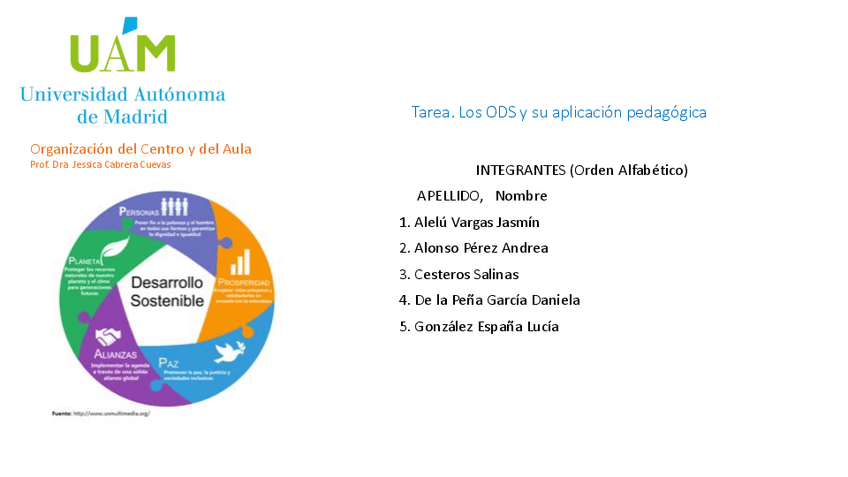 Miniatura del documento Tarea-Los-ODS.pdf