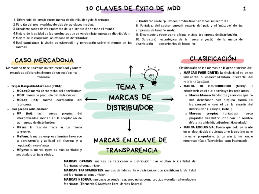 Miniatura del documento Esquema-T7-Tendencias.pdf